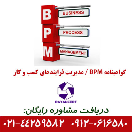 bpm